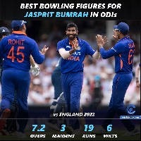 this is the best performance of jaspreet bumra in his odi career