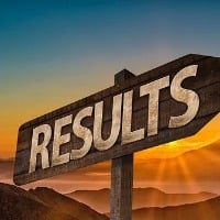 JEE Main results released 