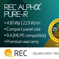 Renewable Energy India: REC showcases its new Alpha Pure-R solar panel and bids for new talent in major expansion together with Reliance