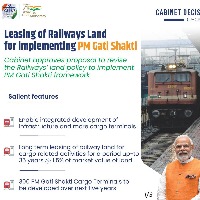 union cabinet approves indian railways lands lease to private parties