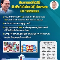ts government announces 48 new Gurukulams