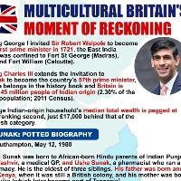 Rishi Sunak to be Prime Minister of Britain