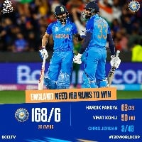 team india scores 168 runs in semi final