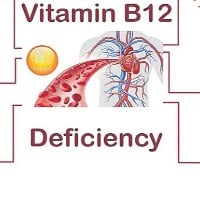 problems with vitamin b 12 deficiency are inevitable