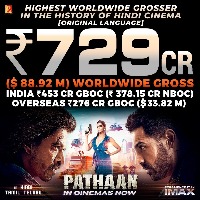 Pathan becomes highest grosser worldwide hindi movie