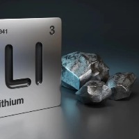 Lithium reserved found in India for first time