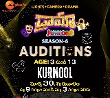 Zee Telugu's Drama Juniors Season 6 auditions kickstart from March 30