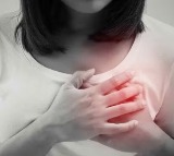 Study predicts risk of 5 types of heart failure using AI tools