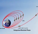 ISRO successfully raises chandrayaan 3 orbit