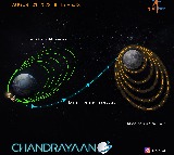 Chandrayaan-3: Next stop Moon with successful insertion into TransLunar orbit