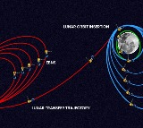 Chandrayaan 3 successfully leaves earth orbit onto path towards moon