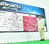 Chandrababu power point presentation on projects in East Godavari district 