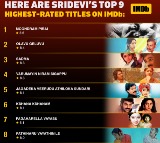 Sridevi birth anniversary: Top 9 highest-rated titles of the actress on IMDb