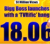 Bigg Boss 7 Numbers create  a sensation   