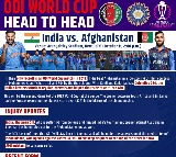 Men's ODI WC: Shardul replaces Ashwin as Afghanistan win toss elect, to bat first against India