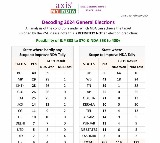 Is BJP’s target of 370 seats in Lok Sabha polls achievable?