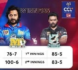 CCL: Salman Khan's Mumbai Heroes beats Kerala Strikers by 8 runs