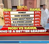 59 percent of citizens consider PM Modi as the most capable to be the next PM