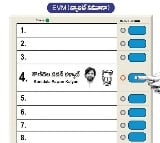 Pawan Kalyan at 4th row in Pithapuram EVM ballot order