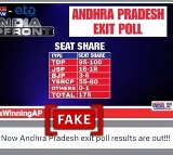 Fake exit poll image claims victory for TDP in AP elections