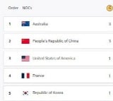 Paris Olympics, Medal Tally: Australia on top, China second; India likely to open its account