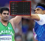 Pakistan Overtakes India on Paris Olympics 2024 Medal Tally After Arshad Nadeem Gold Medal