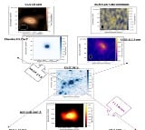 Indian scientists find radio jet from dwarf galaxy interacting with interstellar gas