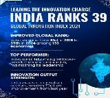 India moves one position up to 39th in Global Innovation Index 2024