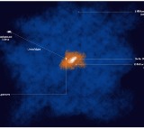 Indo-US scientists decode mysterious sources behind fiery hot gas around Milky Way