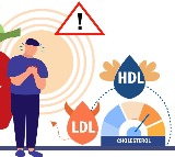 signs of high cholesterol at night