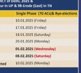 Delhi Assembly Election Dates released