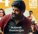 'Daaku Maharaaj' Earns Over ₹74 Crores in Two Days, Officially Announced by Production House