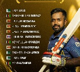 ICC Announces ODI Team of the Year: Full of Surprises