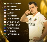 Three Indian players gets placed in ICC Test Team The Year 2024