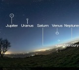 Rare Photo Captures Earth And 7 Planets For The First Time Ever