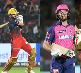 Batsmen With Most Centuries in IPL History