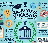 ‘Rajiv Yuva Vikasam’: Telangana Govt to Offer Loans for Self-Employment