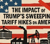 The Impact of Trump's Sweeping Tariff Hikes on America