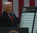 Trump’s reciprocal tariffs take effect undeterred by negotiations