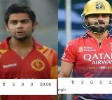 History Repeats: Kohli’s 2008 Scoreline Revisited in IPL 2025