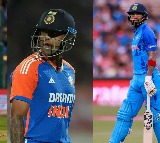 Suryakumar Yadav to Lead Young Team India in 2026 T20 World Cup