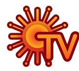Sun TV shares fall over 5 pc after legal dispute between Maran brothers