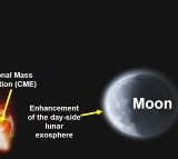 ISRO’s Chandrayaan-2 detects solar impact on Moon’s atmosphere