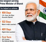 Chandrababu Naidu congratulates PM Modi on ‘remarkable milestone’