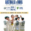  indian batsmen fail again