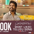 Allu Arjuns film sets another record 