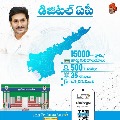 Digital payments to be introduced at ward and village secretariats in AP