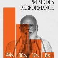 Pandemic recession protests couldnt lock down PM Modi