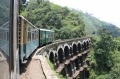 Different concessions for railway passengers