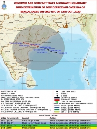 Deep Depression crossed north Andhra Pradesh coast close to Kakinada
